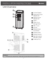 Предварительный просмотр 7 страницы Gree G16-10PACSH Owner'S Manual