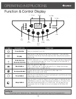 Предварительный просмотр 18 страницы Gree G16-10PACSH Owner'S Manual