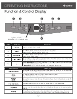 Предварительный просмотр 12 страницы Gree G16-6ESVWAC Owner'S Manual