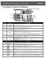 Предварительный просмотр 12 страницы Gree G17-10ESCWAC Owner'S Manual