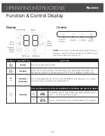 Предварительный просмотр 12 страницы Gree G17-10ESHWAC-CA Owner'S Manual