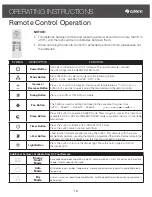 Предварительный просмотр 13 страницы Gree G17-10ESHWAC-CA Owner'S Manual