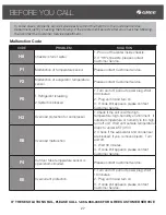 Preview for 27 page of Gree G17-10PACSH1 Owner'S Manual