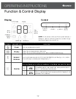Предварительный просмотр 12 страницы Gree G17-12ESHWAC Owner'S Manual