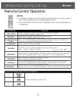 Предварительный просмотр 13 страницы Gree G17-12ESHWAC Owner'S Manual