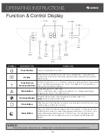 Предварительный просмотр 18 страницы Gree G17-12PACSH-CA Owner'S Manual