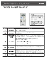 Предварительный просмотр 19 страницы Gree G17-12PACSH-CA Owner'S Manual