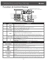 Preview for 12 page of Gree G17-6CWAC Owner'S Manual