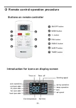 Preview for 13 page of Gree G1807VM Operating Instructions Manual