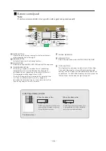 Preview for 18 page of Gree G1807VM Operating Instructions Manual