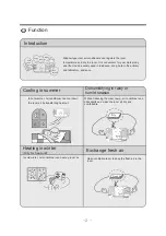 Предварительный просмотр 5 страницы Gree G2007BM Operating Instructions Manual