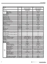 Предварительный просмотр 6 страницы Gree GAA07AA-D3RNA2C Service Manual