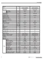 Предварительный просмотр 10 страницы Gree GAA07AA-D3RNA2C Service Manual