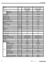 Предварительный просмотр 12 страницы Gree GAA07AA-D3RNA2C Service Manual