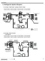 Предварительный просмотр 15 страницы Gree GAA07AA-D3RNA2C Service Manual