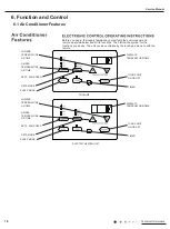 Предварительный просмотр 20 страницы Gree GAA07AA-D3RNA2C Service Manual