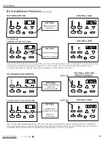 Предварительный просмотр 21 страницы Gree GAA07AA-D3RNA2C Service Manual