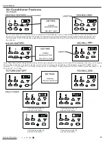 Предварительный просмотр 23 страницы Gree GAA07AA-D3RNA2C Service Manual