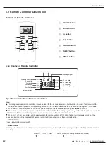 Предварительный просмотр 24 страницы Gree GAA07AA-D3RNA2C Service Manual