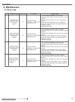 Предварительный просмотр 35 страницы Gree GAA07AA-D3RNA2C Service Manual