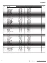 Предварительный просмотр 44 страницы Gree GAA07AA-D3RNA2C Service Manual