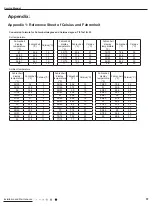 Предварительный просмотр 59 страницы Gree GAA07AA-D3RNA2C Service Manual