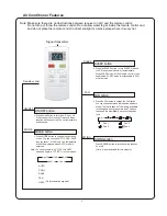 Preview for 6 page of Gree GAC08AD-A3RNB2A Owner'S Manual