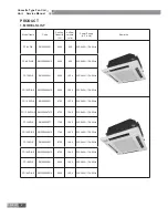 Preview for 4 page of Gree GC201109-I Service Manual