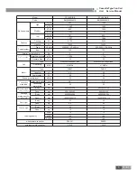 Preview for 7 page of Gree GC201109-I Service Manual