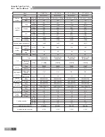 Preview for 8 page of Gree GC201109-I Service Manual