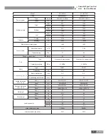 Preview for 9 page of Gree GC201109-I Service Manual