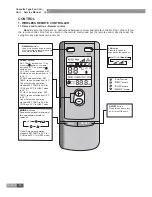 Preview for 12 page of Gree GC201109-I Service Manual