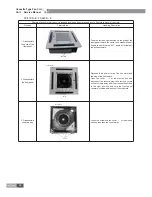 Preview for 38 page of Gree GC201109-I Service Manual