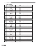 Preview for 42 page of Gree GC201109-I Service Manual