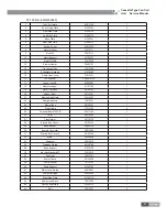 Preview for 43 page of Gree GC201109-I Service Manual