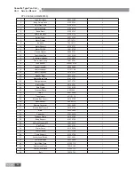 Preview for 44 page of Gree GC201109-I Service Manual