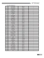 Preview for 45 page of Gree GC201109-I Service Manual