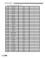 Preview for 46 page of Gree GC201109-I Service Manual