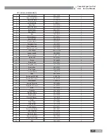 Preview for 47 page of Gree GC201109-I Service Manual