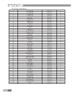 Preview for 50 page of Gree GC201109-I Service Manual