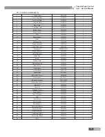 Preview for 51 page of Gree GC201109-I Service Manual