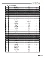 Preview for 53 page of Gree GC201109-I Service Manual