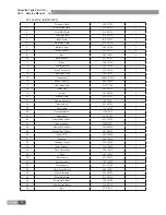 Preview for 54 page of Gree GC201109-I Service Manual