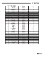 Preview for 57 page of Gree GC201109-I Service Manual