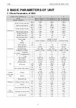 Preview for 15 page of Gree GC201808-III Service Manual