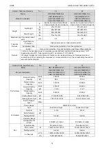 Preview for 22 page of Gree GC201808-III Service Manual