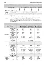 Preview for 25 page of Gree GC201808-III Service Manual