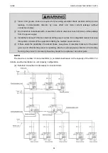 Предварительный просмотр 88 страницы Gree GC201808-III Service Manual