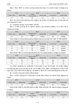 Preview for 122 page of Gree GC201808-III Service Manual