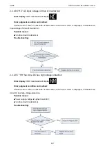 Preview for 251 page of Gree GC201808-III Service Manual